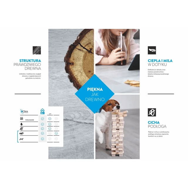 Panele Winylowe SPC LVT Dąb Newport CBC 41592 Klasa 32 4 mm, Afirmax