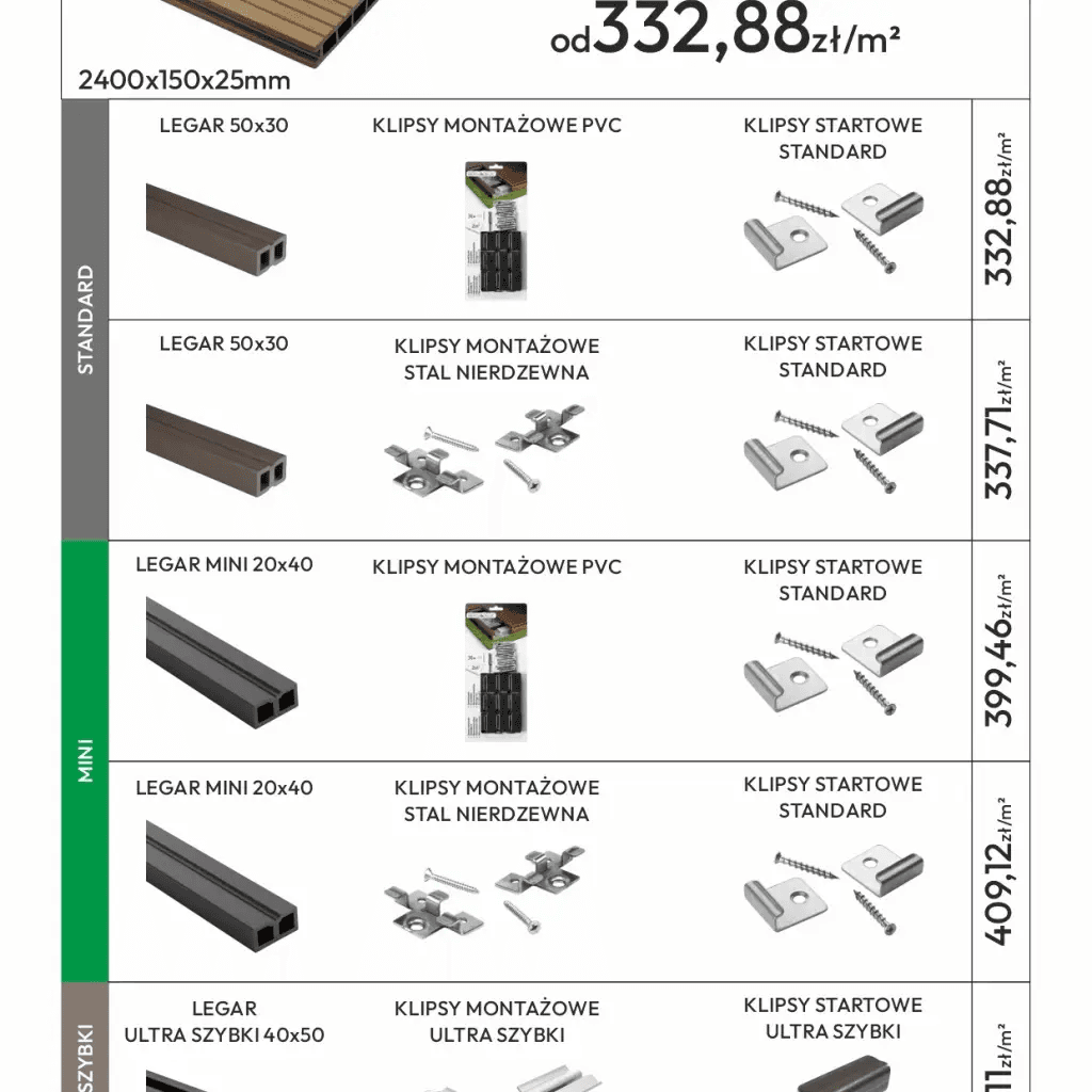 Deska tarasowa dwustronna BERGDECK B150 szczotkowana Antracyt 2,4m 25 mm, BD1001, Bergdeck
