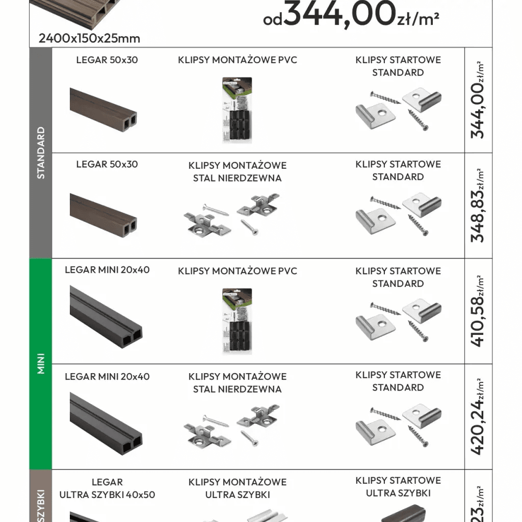 Deska tarasowa dwustronna BERGDECK Pure Teak 2,4m 25 mm, BP1007, Bergdeck