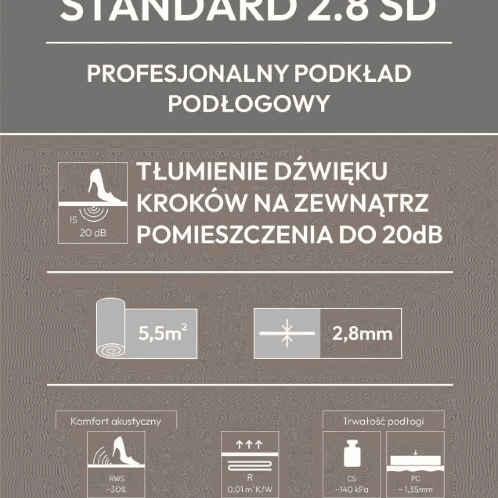 Podkład Under Floor Standard 2.8 SD, 04-10-00440, Windmöller