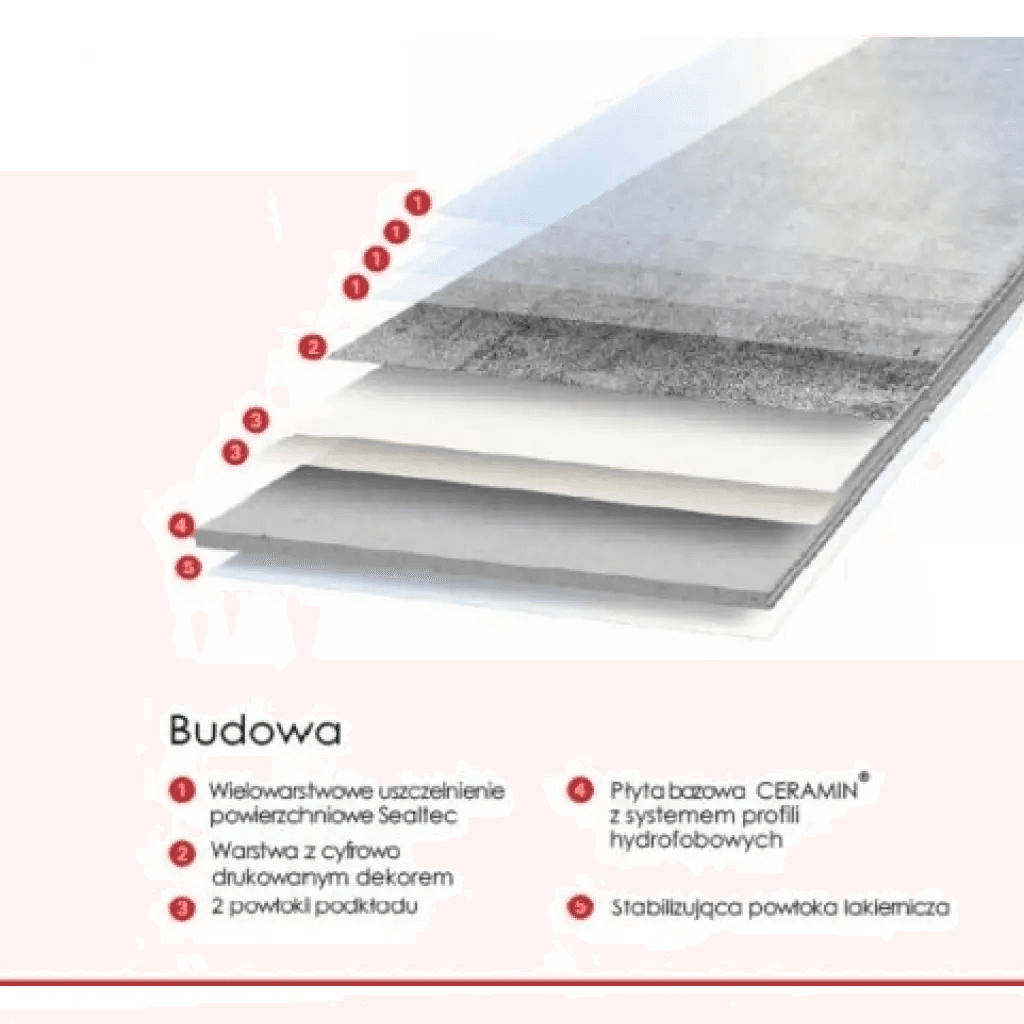 Panele winylowe Piano Mid Grey 51017 Klasa 34 3.2 mm, Classen