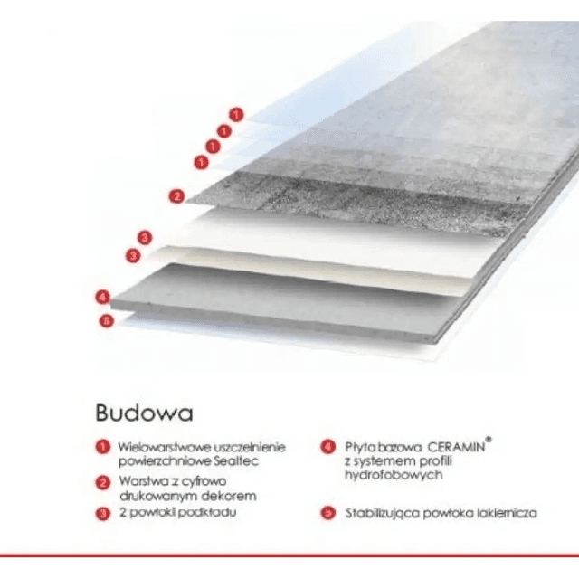 Panele winylowe Paino Mouse Grey 51039 Klasa 34 3.2 mm, Classen