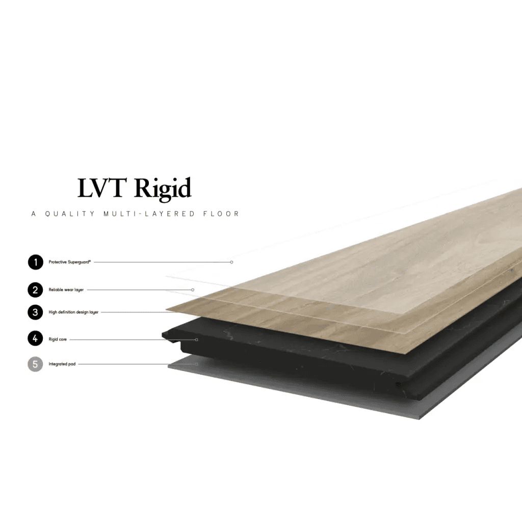 Panele winylowe z podkładem SPC LVT Dąb Riviera 03254LA Klasa 32 5 mm, 400086215, Unilin