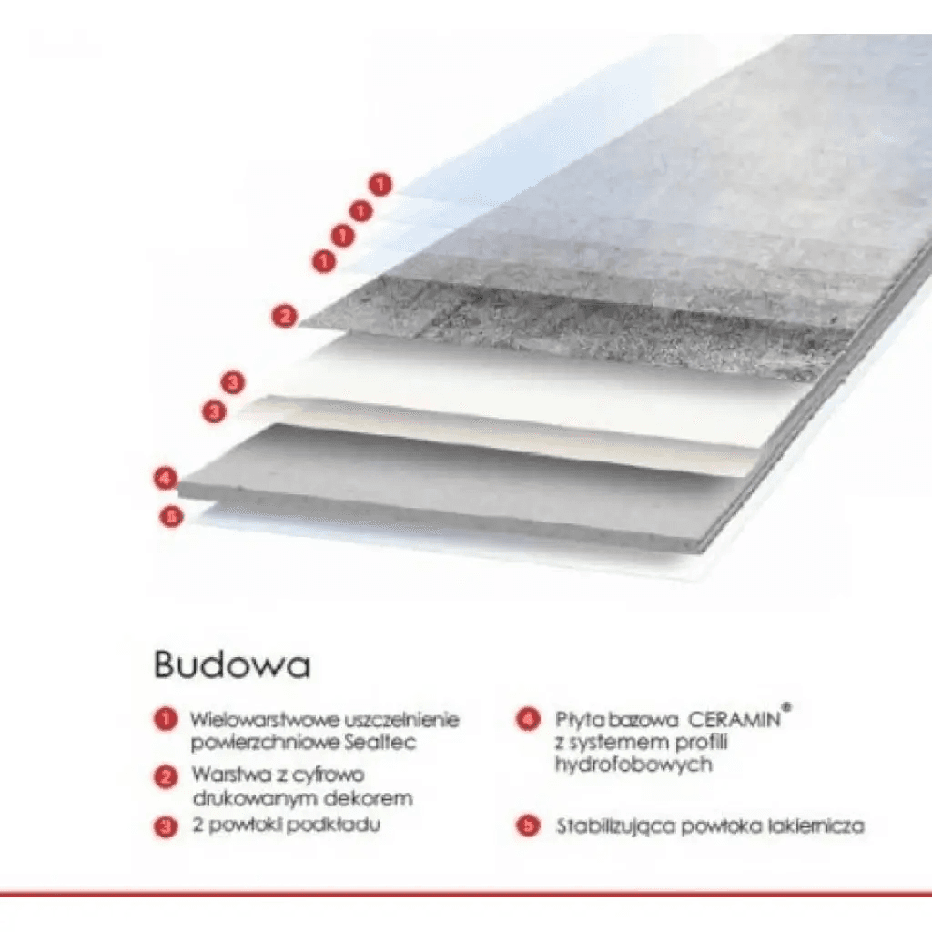 Panele winylowe Carona Rocket 51021 Klasa 34 3.2 mm, Classen