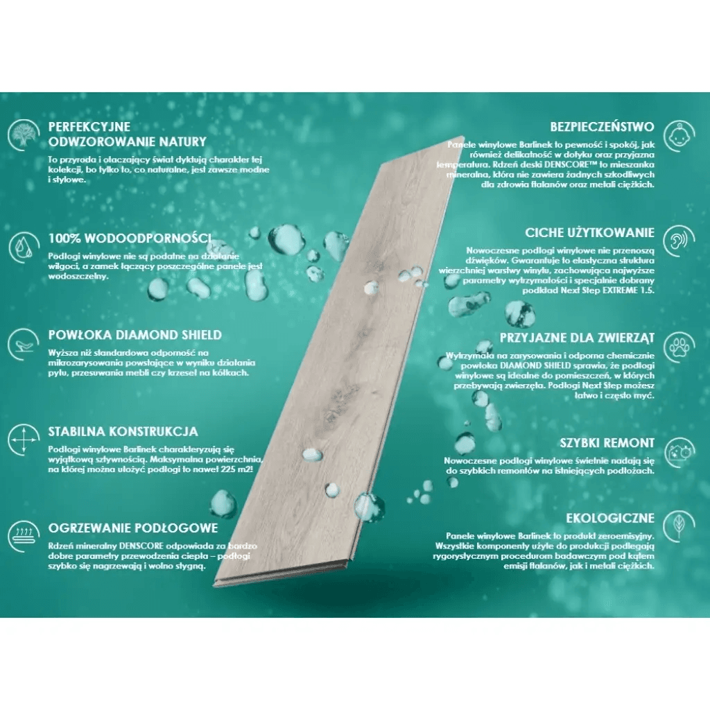 Panele Winylowe Nevada Heat V5ID-A31-NEV-12042M-157D Klasa 31 4.2 mm, Barlinek