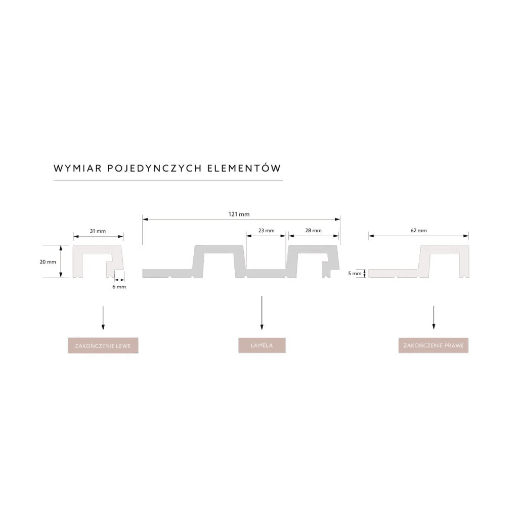 Zakończenie lameli Lamele L Largo Listwa Prawa Dąb Ciemny L0304R, Mardom Decor