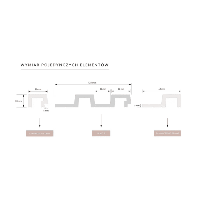 Zakończenie lameli Lamele L Largo Listwa Prawa Biała L0301R, Mardom Decor