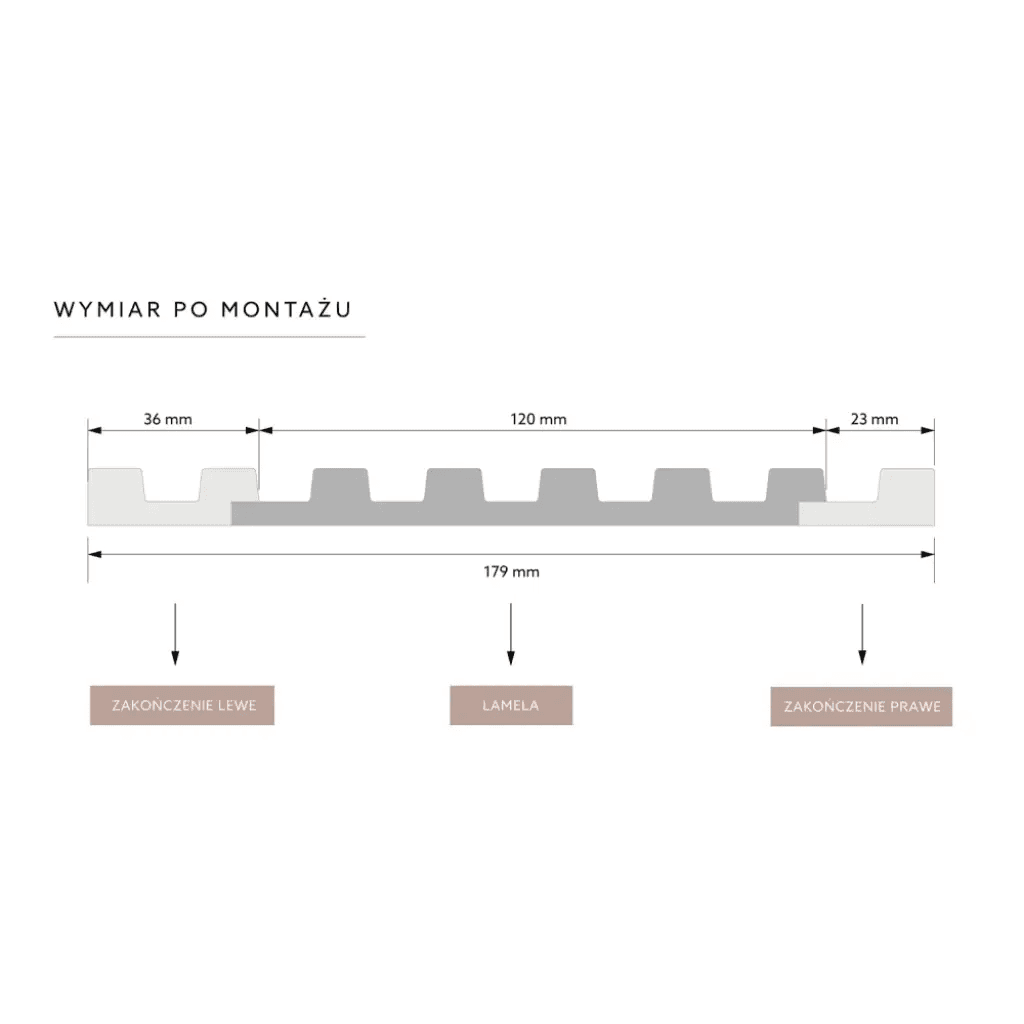 Zakończenie lameli Lamele S Stretto Listwa Lewa Biała L0101L, Mardom Decor
