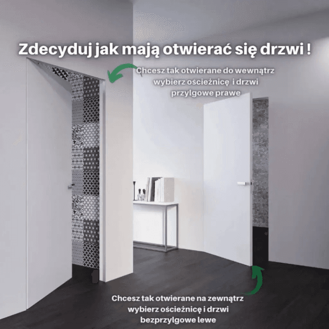 Ościeżnica aluminiowa Biała sara Eco 2 przylgowa Lewa 60 3z, 5901316110467, DRE